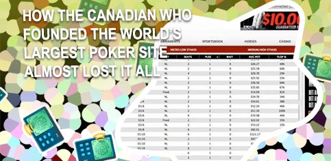 Best online poker sites for american players for Canadians